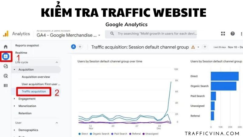 công cụ kiểm tra Traffic website Google Analytics