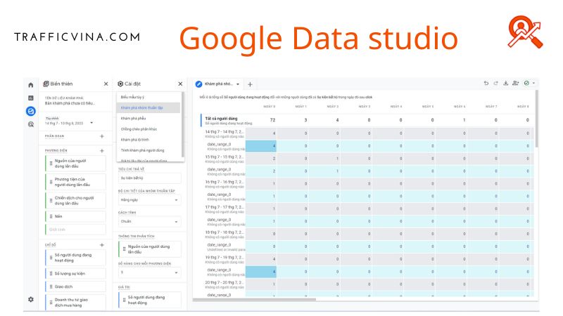 Tính năng Google Data Studio